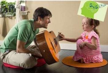 Επίδραση της μουσικής στον εγκέφαλο των παιδιών με αυτισμό