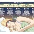 Διαταραχή ύπνου – Γενικά Μέτρα Βελτίωσης